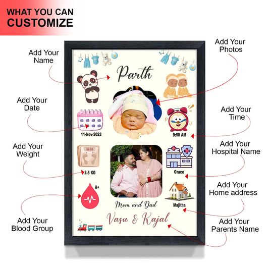 A Perfect Gifter Customized Collage New Born Baby Photo Frame with Photo Upload for Boy or Girl with Parents and Birth Details