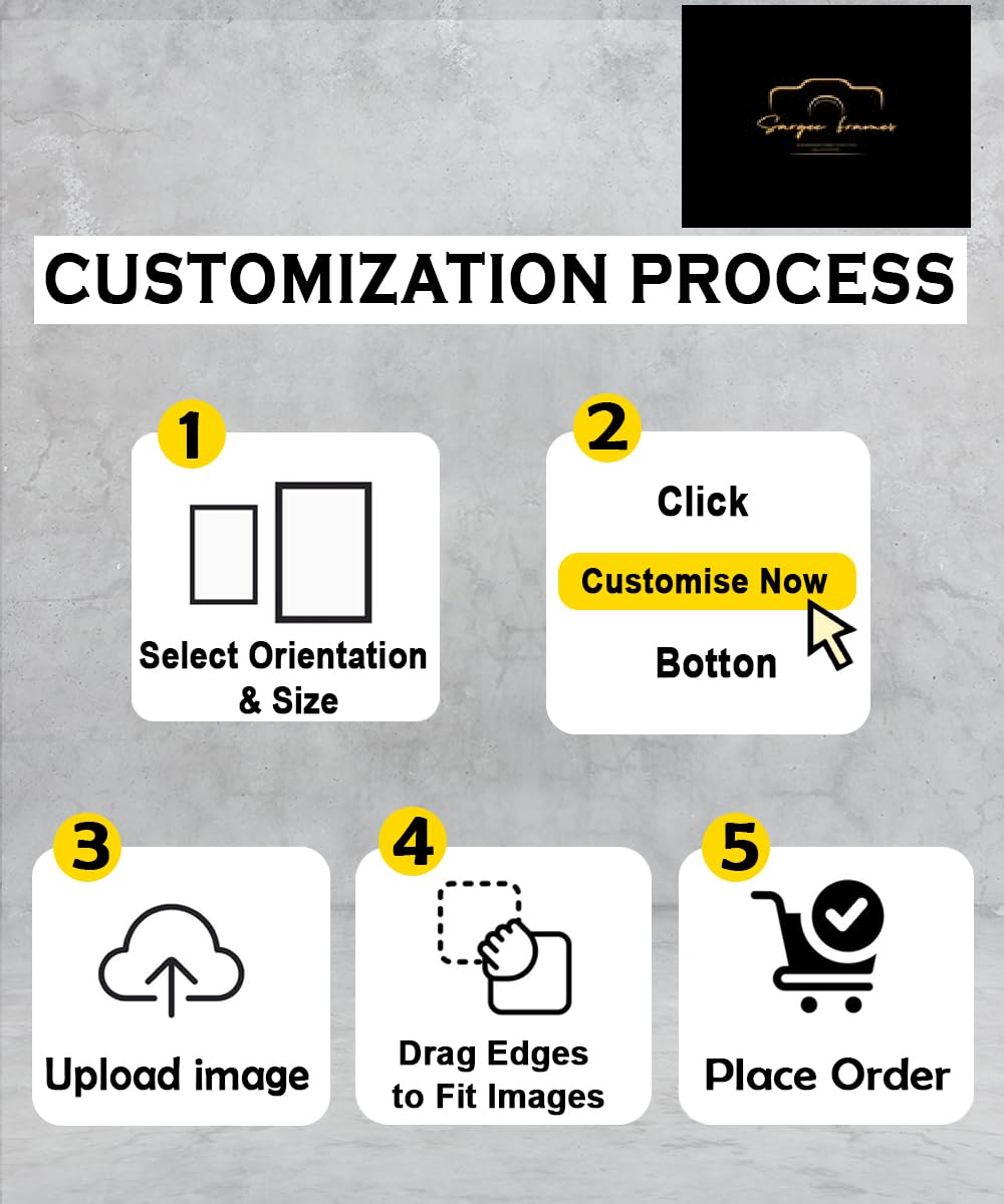 Customized Photo Frame with Photo Upload | Personalized Gift for Anniversary, Birthday & Special Occasions | Unique Gift for Wife, Husband & Loved Ones