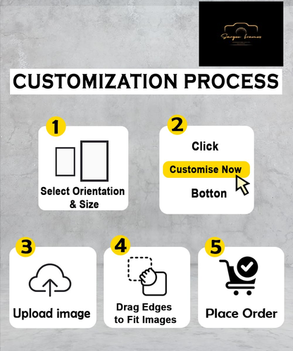 Customized Photo Frame with Photo Upload | Personalized Gift for Anniversary, Birthday & Special Occasions | Unique Gift for Wife, Husband & Loved Ones