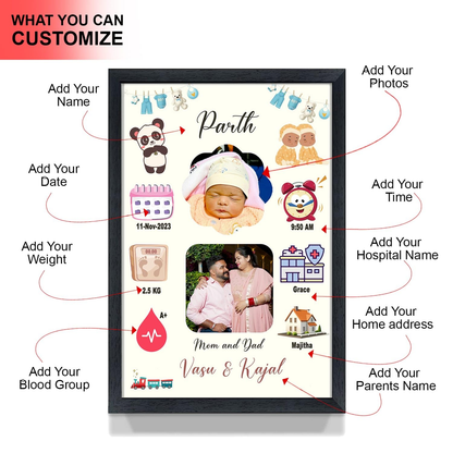 A Perfect Gifter Customized Collage New Born Baby Photo Frame with Photo Upload for Boy or Girl with Parents and Birth Details